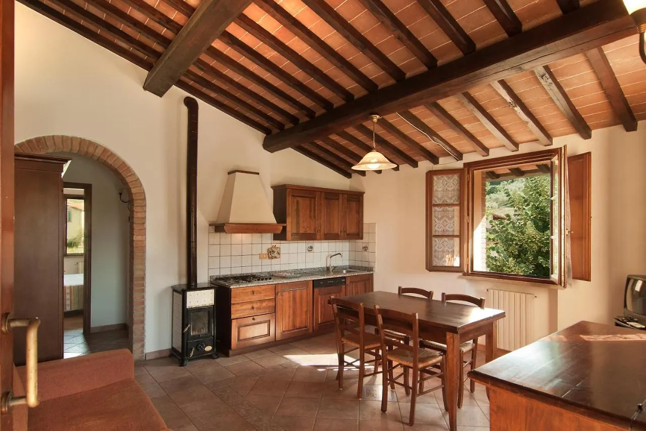 Casa Vacanze Santa Maria Aparthotel Montaione