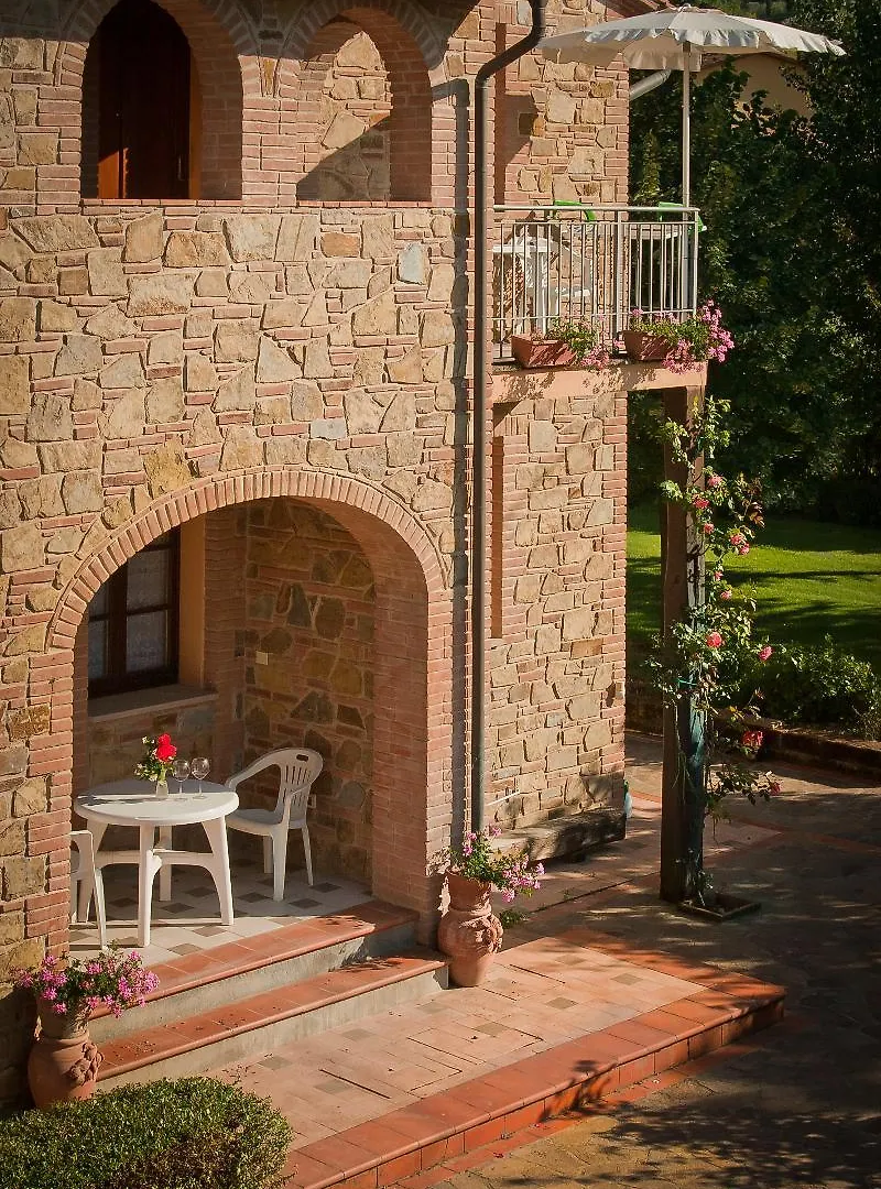 Casa Vacanze Santa Maria Aparthotel Montaione