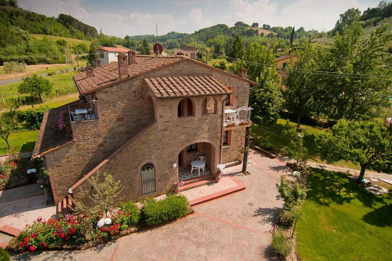 Casa Vacanze Santa Maria Aparthotel Montaione